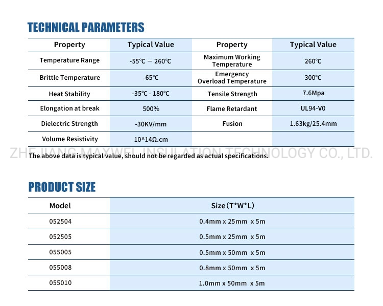 Self Fusing Silicone Electrical Tape for High Voltage Bus-Bar Insulation